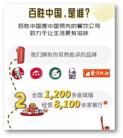 餐飲企業高薪急聘 優質崗位出爐，薪資福利超乎想象！