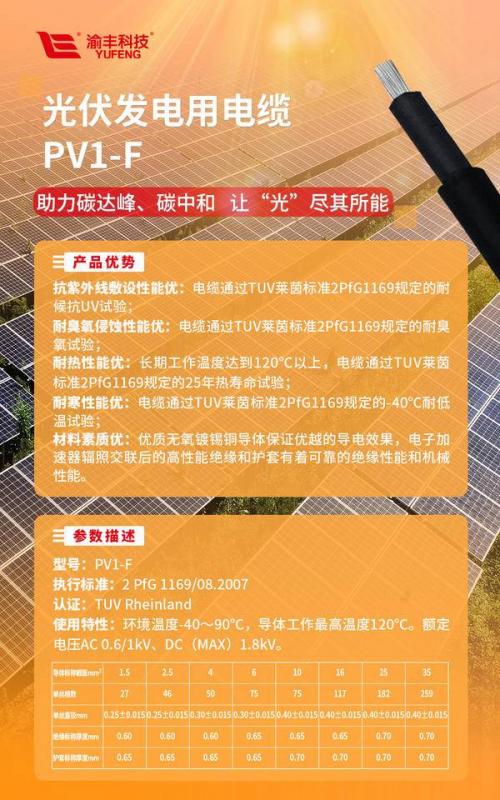 渝豐科技 以網(wǎng)絡(luò)科技研發(fā)推動線纜行業(yè)綠色升級