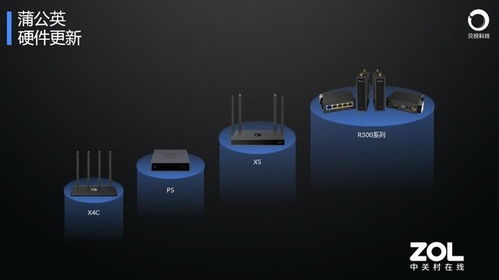 貝銳科技亮相中國現代辦公行業年會，共話企業辦公升級與社會經濟信息咨詢服務融合之道